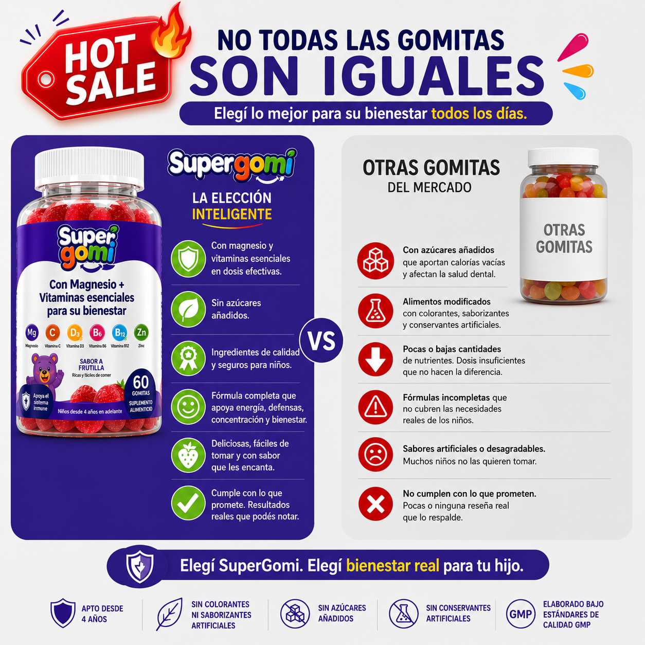 SUPERGOMI | MAGNESIO + VITAMINAS ESENCIALES PARA NIÑOS +4 AÑOS
